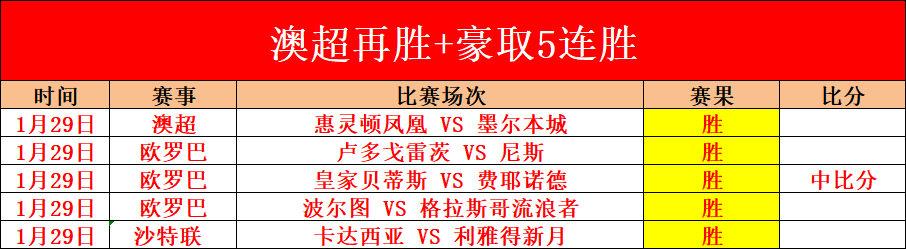 姆巴佩戏言,登贝莱,赶紧吃饭啦,咪咕体育,咪咕体育直播平台