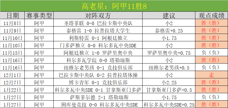 吴前斩获,助攻,篮板,咪咕体育,咪咕体育直播平台