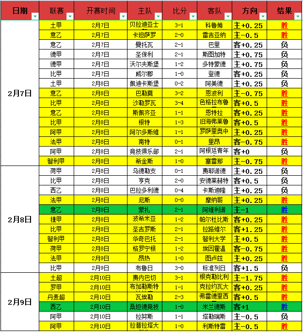 湖人,前四保位关,键要素揭秘,咪咕体育,咪咕体育直播平台