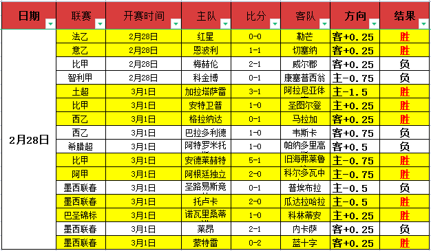 岁邝兆镭中,超首秀,董路宣布其,咪咕体育,咪咕体育直播平台