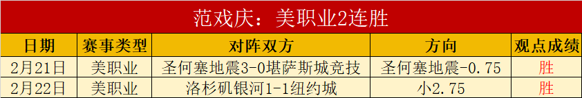 大乐透期号,龙塞罗专家,推荐,咪咕体育,咪咕体育直播平台