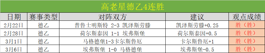 萨拉赫未来,强选沙特,专家称其将,咪咕体育,咪咕体育直播平台
