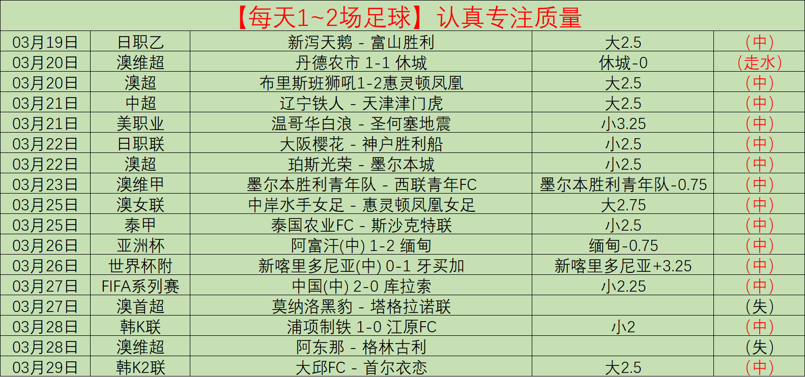 大乐透第,期专家质合,推荐前区十,咪咕体育,咪咕体育直播平台