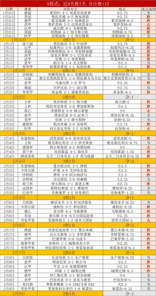 拜仁本赛季,主场,连胜,咪咕体育,咪咕体育直播平台
