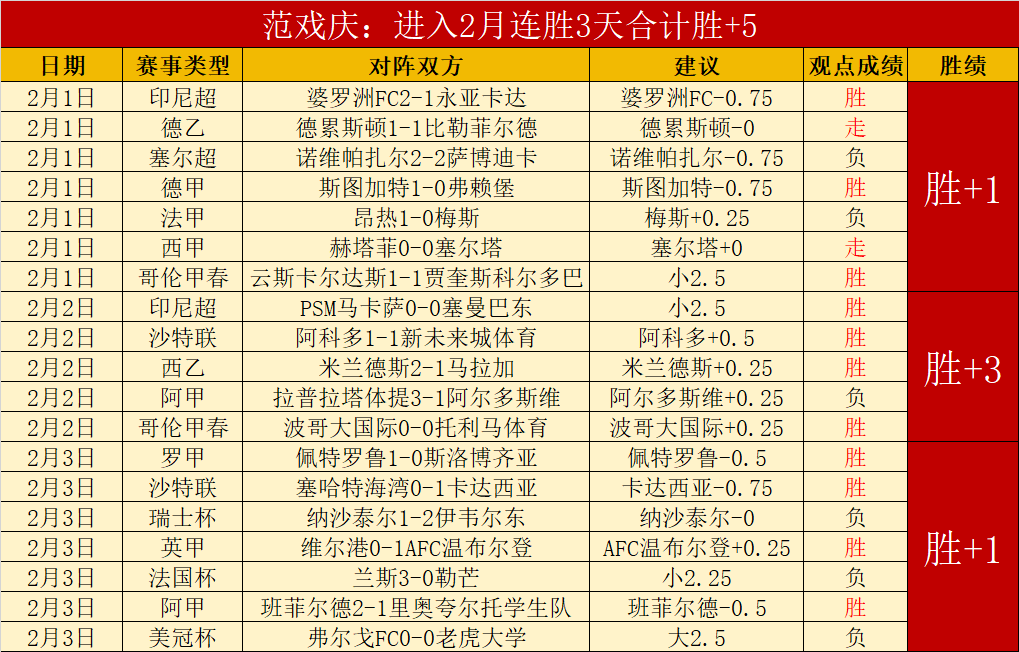王楚钦奥运,逆境翻盘夺,马龙名言激,咪咕体育,咪咕体育直播平台