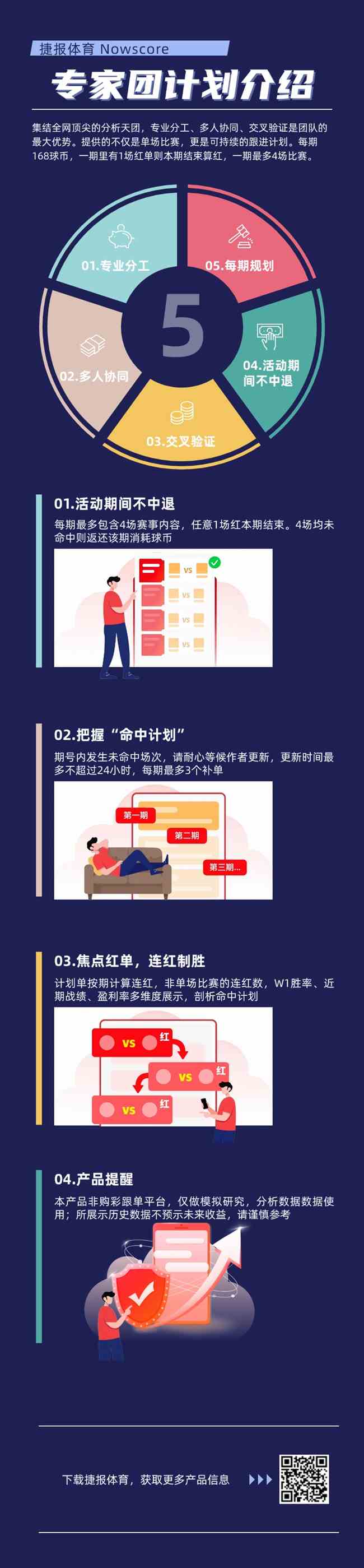 排列五第,期七爷专家,质合推荐及,咪咕体育,咪咕体育直播平台