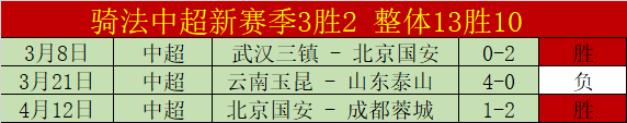 大乐透,期专家质合,推荐及前区,咪咕体育,咪咕体育直播平台