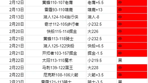 曼联最新季报揭秘：巨额债务12.9亿镑，亏损840万镑内幕全曝光！