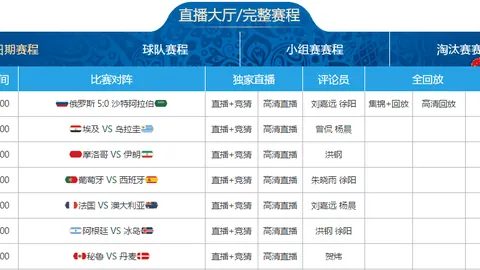 利物浦两连胜，16轮战南安普顿以3-1获胜，跃居积分榜第六位。