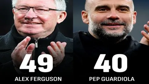 太阳遭遇重大挑战！谁能打破骑士60胜纪录？