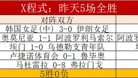 南美霸主迎战欧洲豪门！明年三月超级杯即将阿根廷西班牙巅峰对决