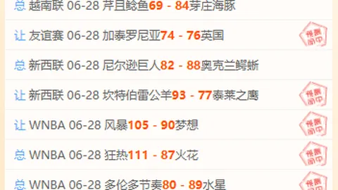 2026新发型加纳乔脏辫大变身，网友评分哪家强