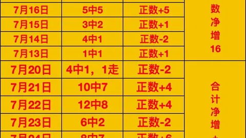 咪咕体育 103049 9